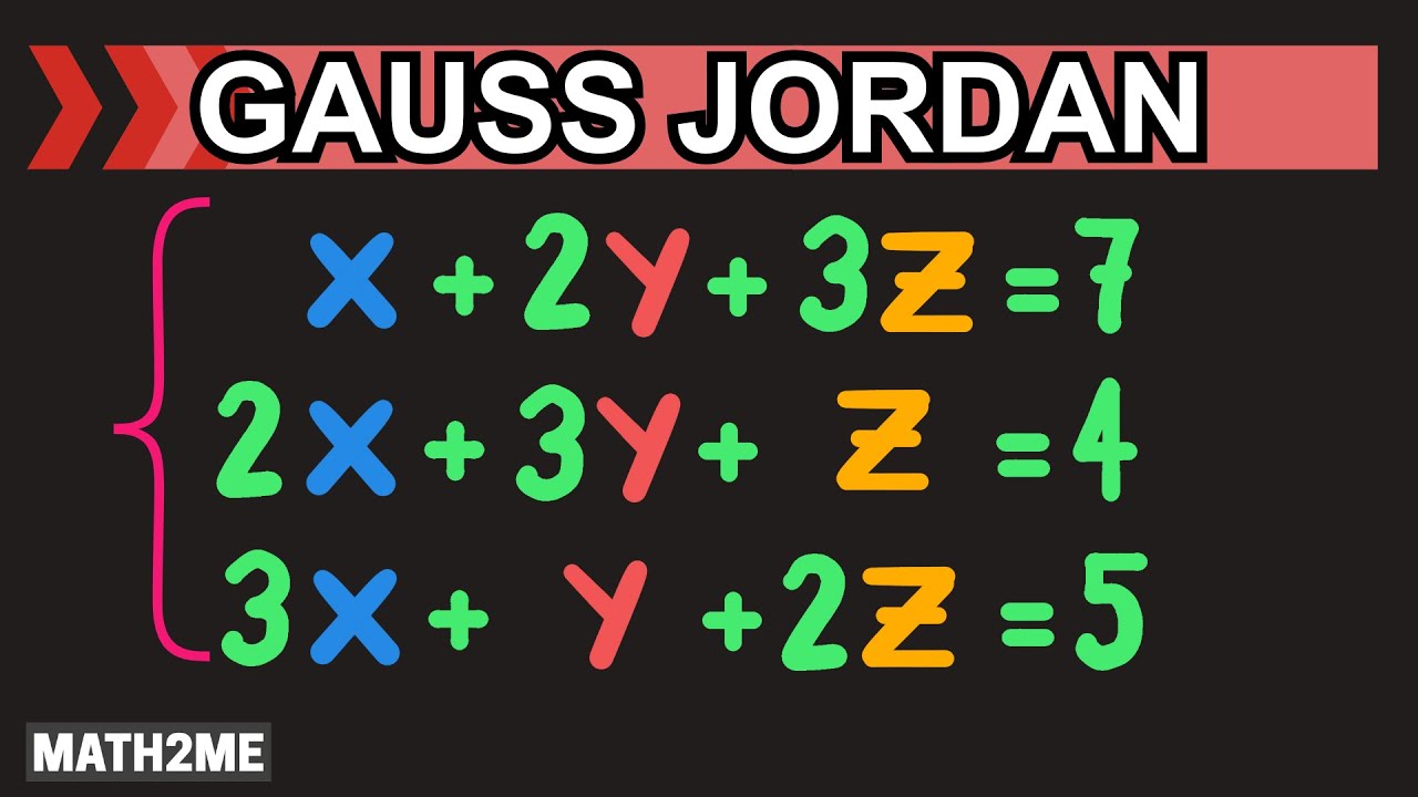 Sistema 3x3 por método de Gauss-Jordan