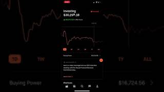 -$1000 Red day after long time | My Robinhood Portfolio | Trade Cartels | BTC | #Options