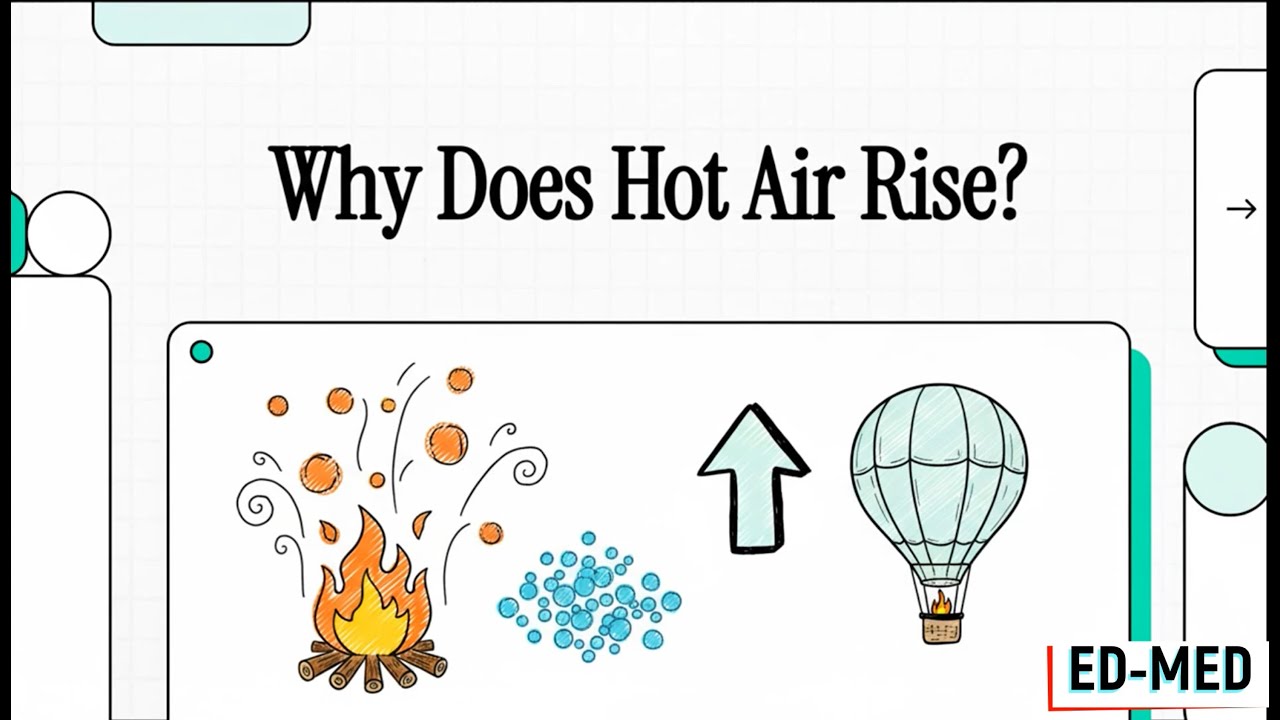 Why Does Hot Air Rise and Cold Air Sink Density Explained Simply