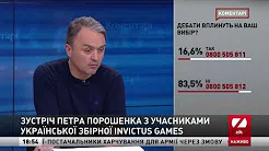 Відео Ігор Лапін