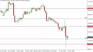 USD/JPY Technical Analysis for June 28 2016 by FXEmpire.com