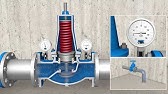 How to Adjust a Water Pressure Reducing Valve - YouTube