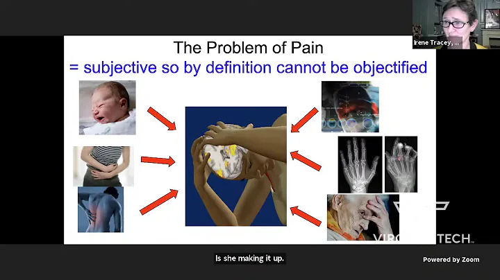 Understanding Human Pain, Relief and Altered State...