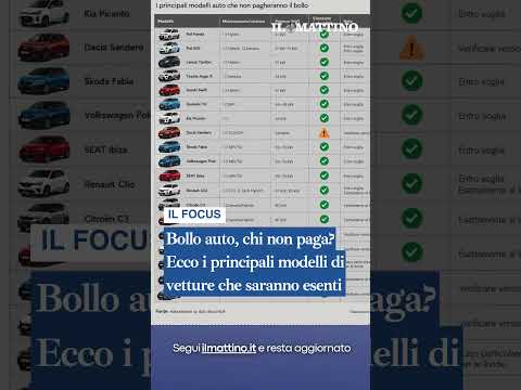 Video Bollo auto, chi non paga? Ecco i principali modelli di vetture che saranno esenti