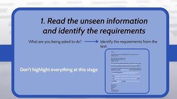 CIMA Operational Case Study Tuition Video Series: Sample Video 3 - Why you must plan your answers