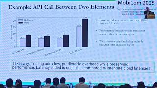 MobiCom 25 - 5G MAP: Demystifying the Performance Implications of Cloud Based 5G Core Deployments
