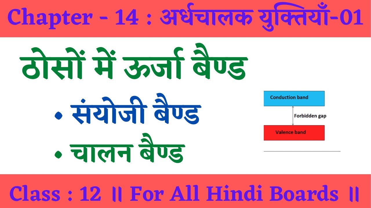 12th ॥ ठोसो में ऊर्जा बैण्ड ॥ ऊर्जा बैण्ड सिद्धांत ॥ संयोजी बैण्ड ॥ चालन बैण्ड ॥ अर्धचालक - 01 ॥