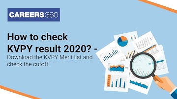 KVPY 2020 result declared- Know how to check KVPY result 2020? | Check KVPY merit list & cut off