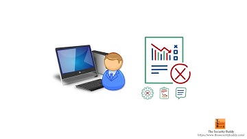 What are Bugs, Vulnerabilities, Exploits, and Threats in cyber security?