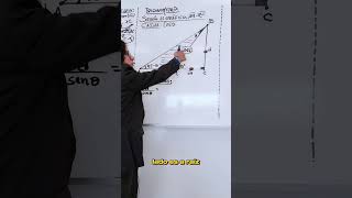 How to solve one of 'Trigonometric Ratios' - WITH LAW OF SINES !! How to solve one of 'Trigonometric Ratios' - WITH LAW OF SINES !!