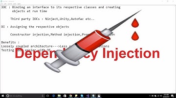 Dependency injection using ninject