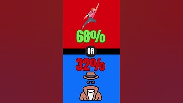 What would you rather questions😂😂 #whatwouldyourather #choices #fun #cat #dog