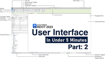 Revit Interface Explained: Mastering the Basics of Revit 2023 | Part 2 | Revit 2023 Full Course