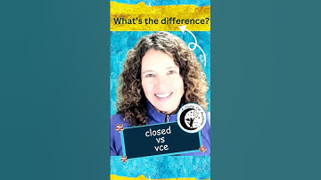 Drill for Teaching the Vowel Consonant Silent-e Syllable Type #ortongillingham #shorts #syllables