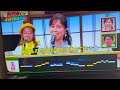 生田絵梨花さんによる青い珊瑚礁