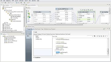 How to send Email using Java transformation in Informatica Developer