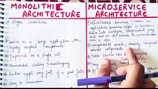 Monolithic vs Microservice Architecture | What are Microservices