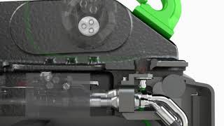 SQ Auto Connection System