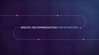 Build a defensive layer against cyber threats with SOAR Automation | Tata Communications