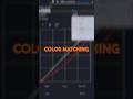 Learning Curves in #AfterEffects with @FilmRiot #short