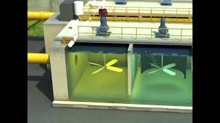 Ozone wastewater treatment