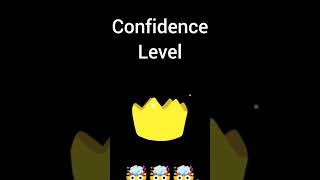 #motivation confidence level