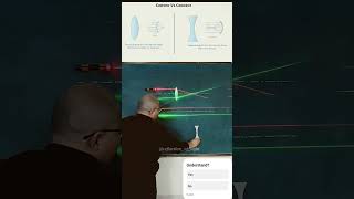 Concave And Convex Lance Practical Use