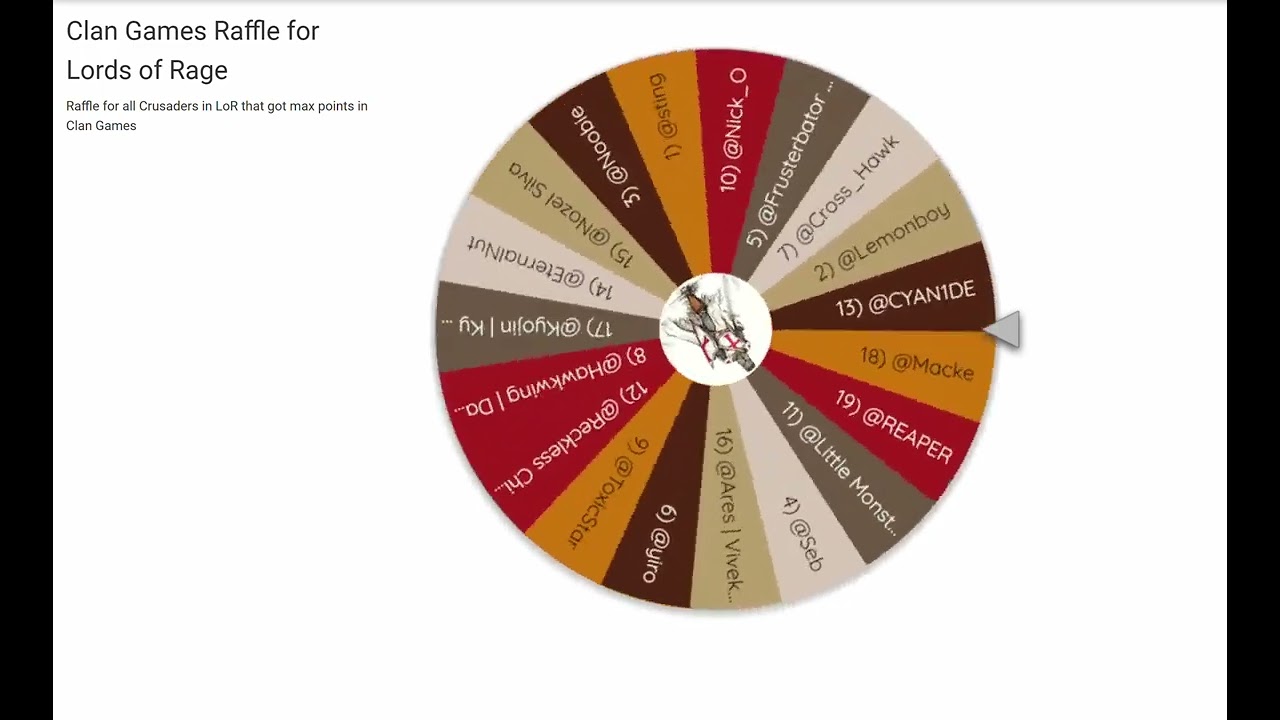 Lords of Rage Raffle for Max Points in Clan Games, October 2022