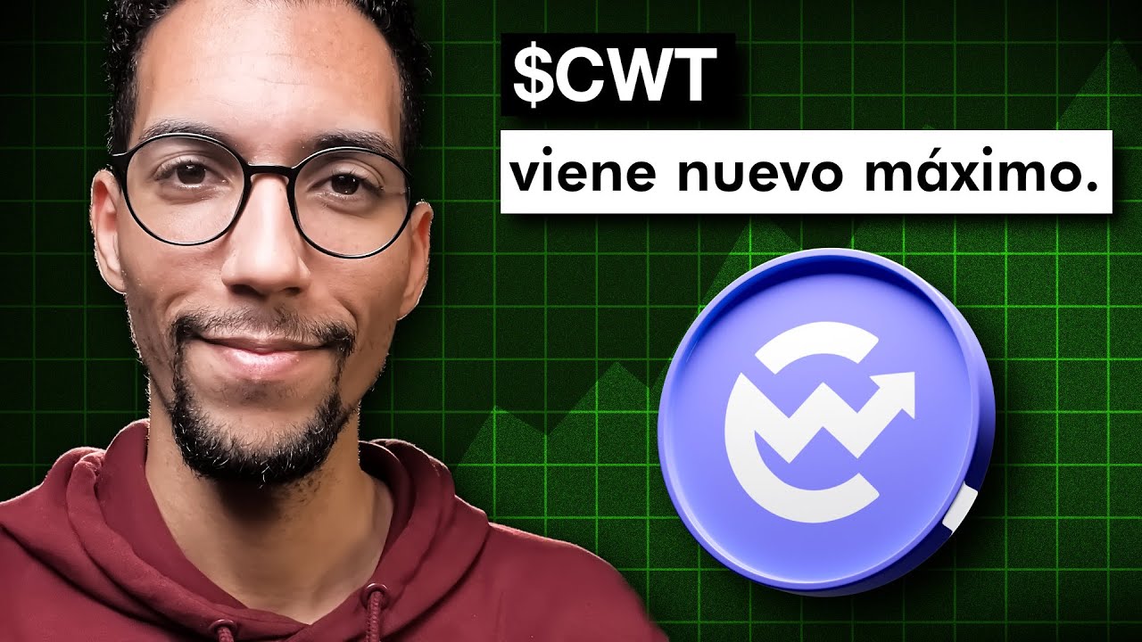 $CWT va a subir otra vez? ¡Mira este análisis!