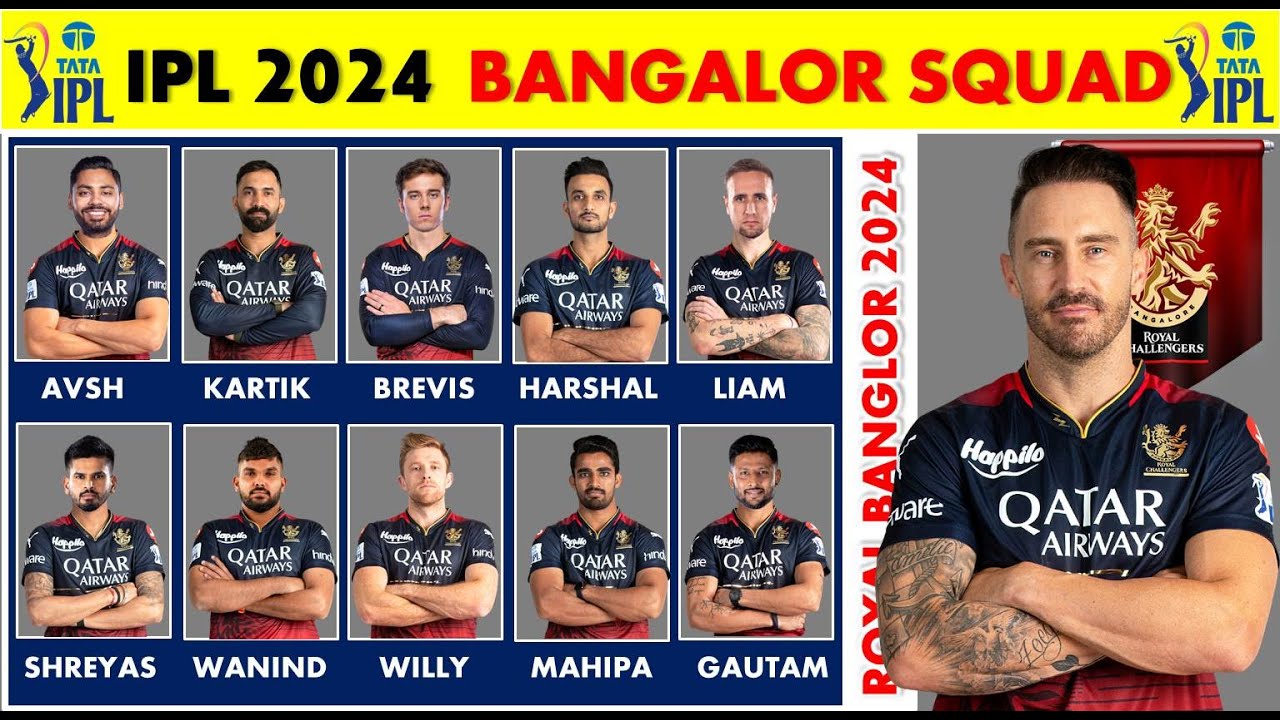RCB Team 2024 Player List | Complete  Royal Challengers Bangalore Squad and Player List for IPL 2024