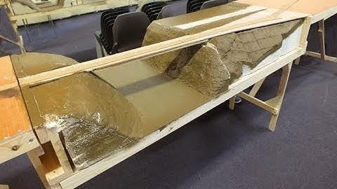 Runston Regis Part 2 - Backboard and Fiddle Yard