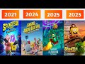 ALLE SPONGEBOB SCHWAMMKOPF FILME 2004 2025 ALLE SPONGEBOB SCHWAMMKOPF FILME 2004 2025