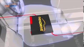 NexDrive  Video Product 15s