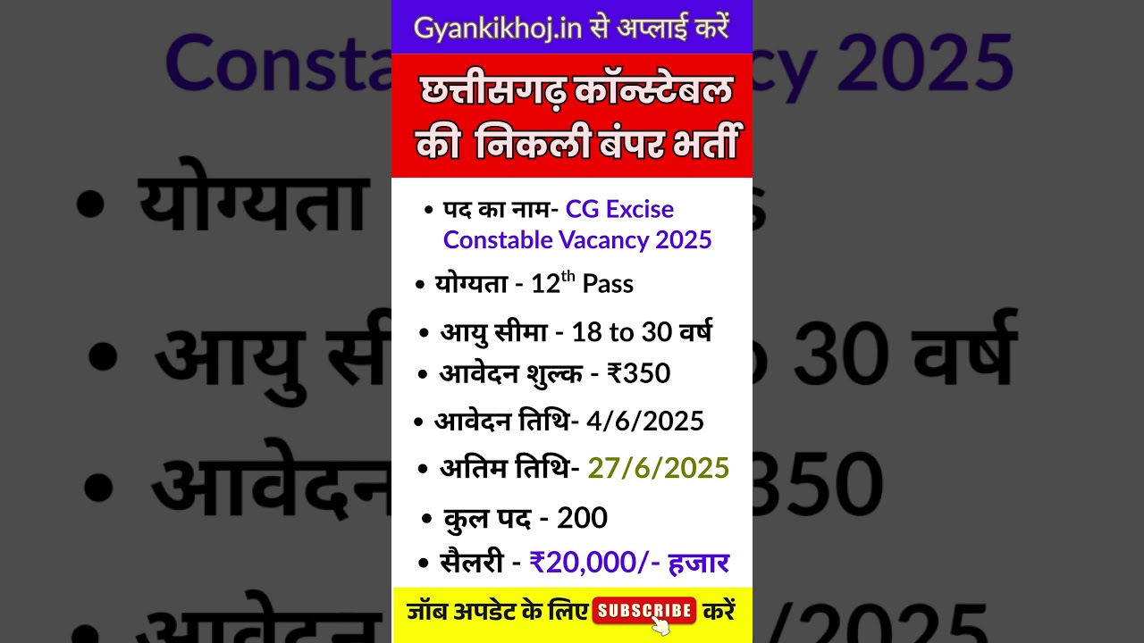 CG Excise Constable Vacancy 2025 | New Government Job 2025 | 12th Pass Job 