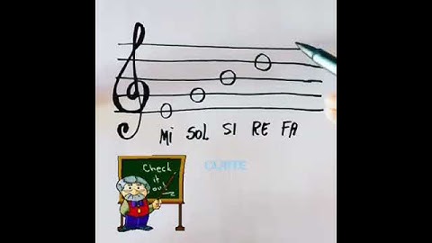 Notas Musicais nas linhas!