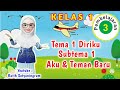 Tema 1 ( Sub Tema 3 ) 