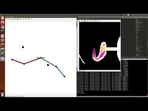 A* Path Planning: 2 DOF Robotic Manipulator