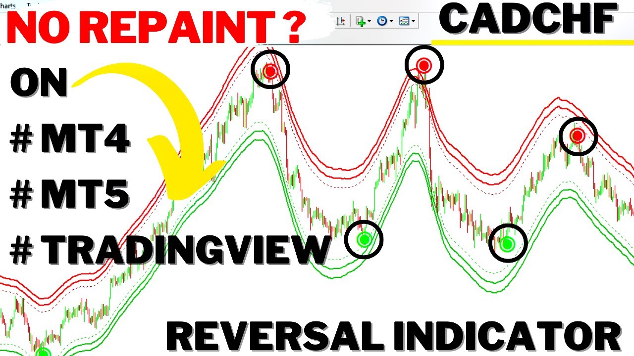 Revolutionary REVERSAL indicator: Works on tradingview MT4 MT5 - Maximum profits