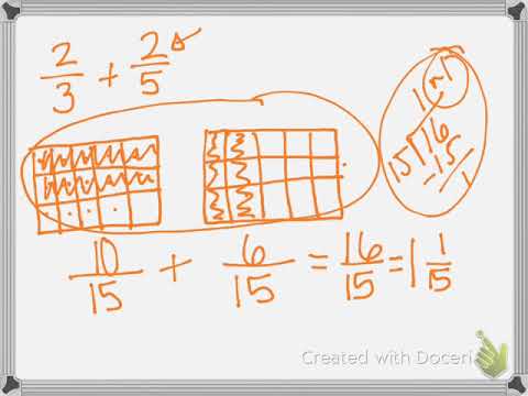 Adding Fractions with Unlike Denominators - Area Model - YouTube