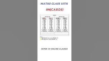 Cards|probability chapter 15 |class 10 maths|probability|cards questions| cards trick class 10|maths