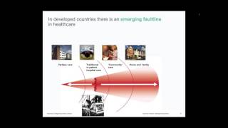 Leading Innovation and Change in Healthcare