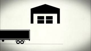 Security Risk Assessment