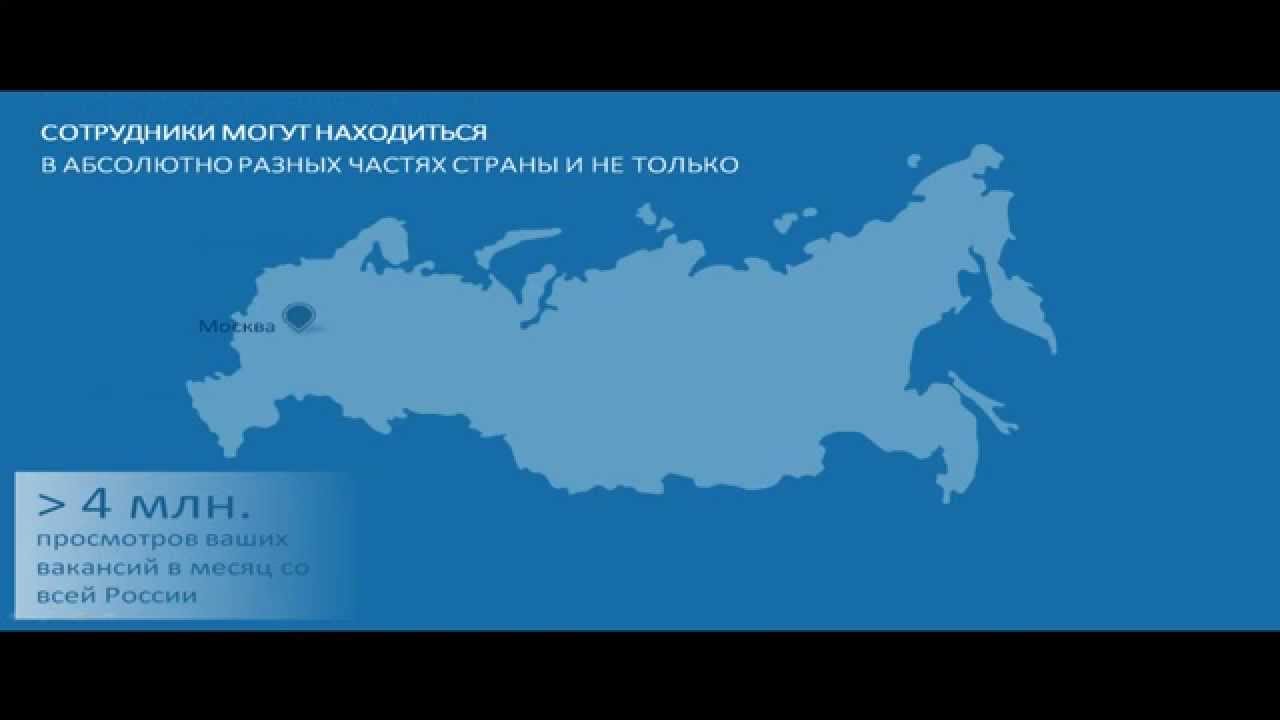 Отдел продаж. Удаленный отдел продаж под ключ. Построение отдела продаж ...