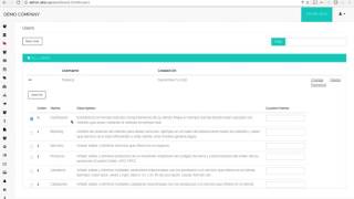 User administration, change password, delete user, modules permissions.