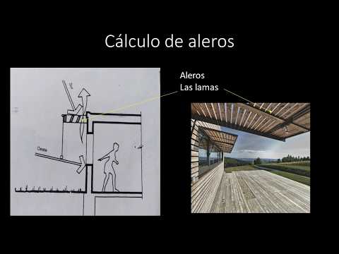 Video: ¿Qué es el techo y el alero?