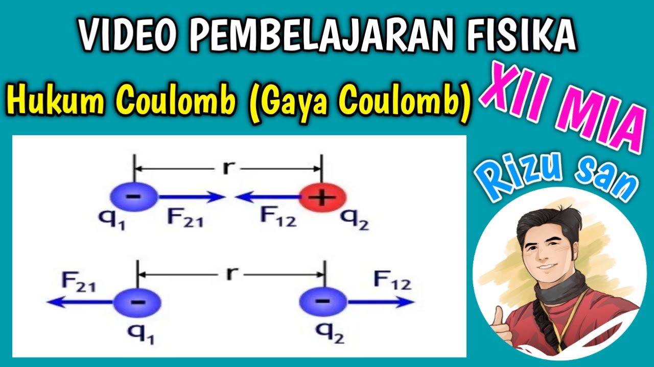 Fisika Kelas 12 - Konsep Gaya Coulomb Listrik Statis - YouTube