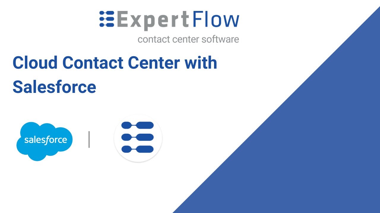 Expertflow Omnichannel Contact Center within Salesforce
