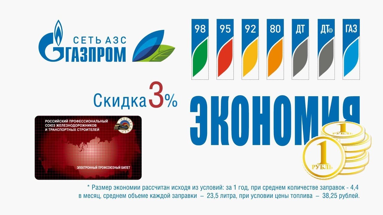 Роспрофжел ржд ру карта скидки