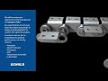 Renold conveyor chain