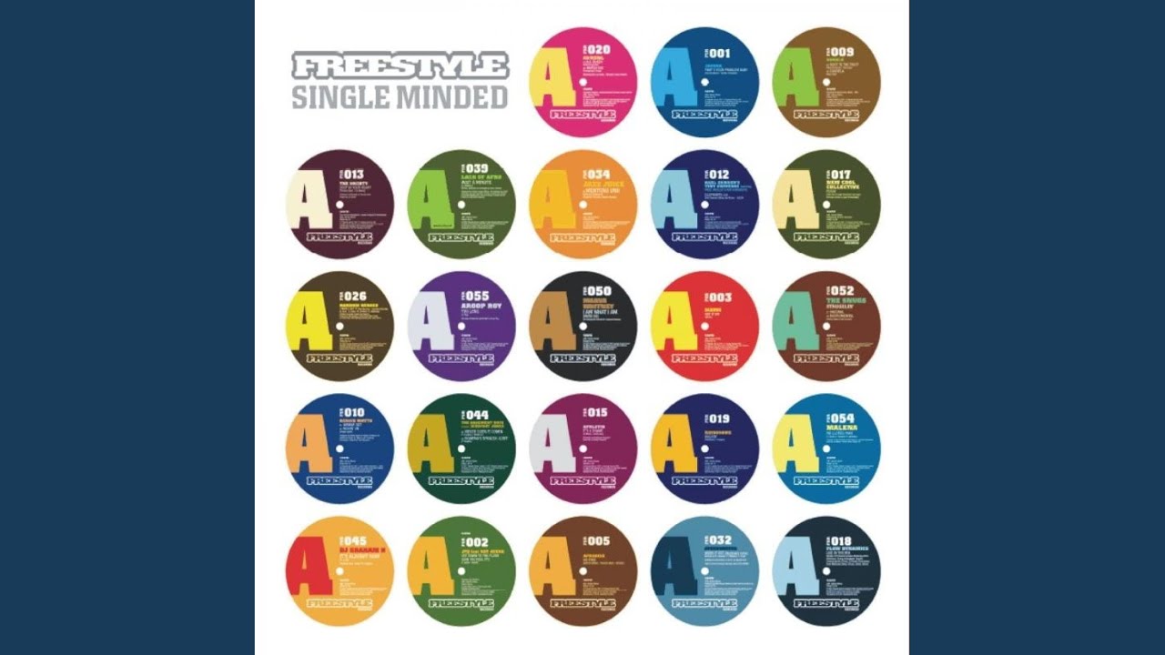 Hola Que Tal YouTube